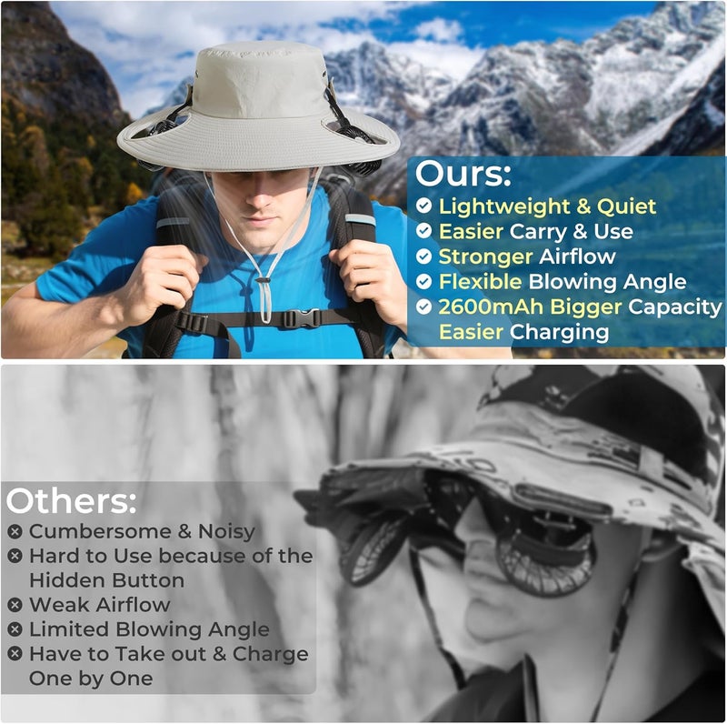 AMACOOL 2-in-1 Hands-free Hat Fan with Detachable Neck Fan, UPF 50+ Wide Brim Sun Hat, 3-Speed Adjustable, 2600mAh Rechargeable Fishing Essentials for Men Women Camping Travel Delivery Outdoor-Grey - Image 3